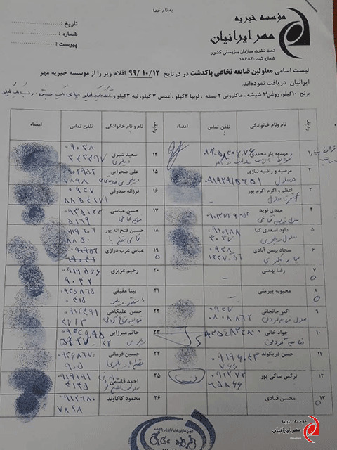 لیست معلولین