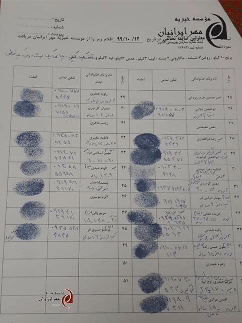 معلولان ضایعه نخاعی